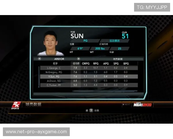 NBA球员技能动作教学创新与应用，nba动作术语